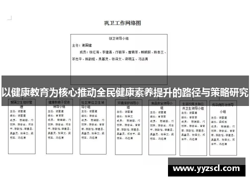 以健康教育为核心推动全民健康素养提升的路径与策略研究