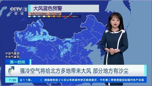 新闻天气预报视频,气温波动明显”